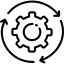 Automatismes